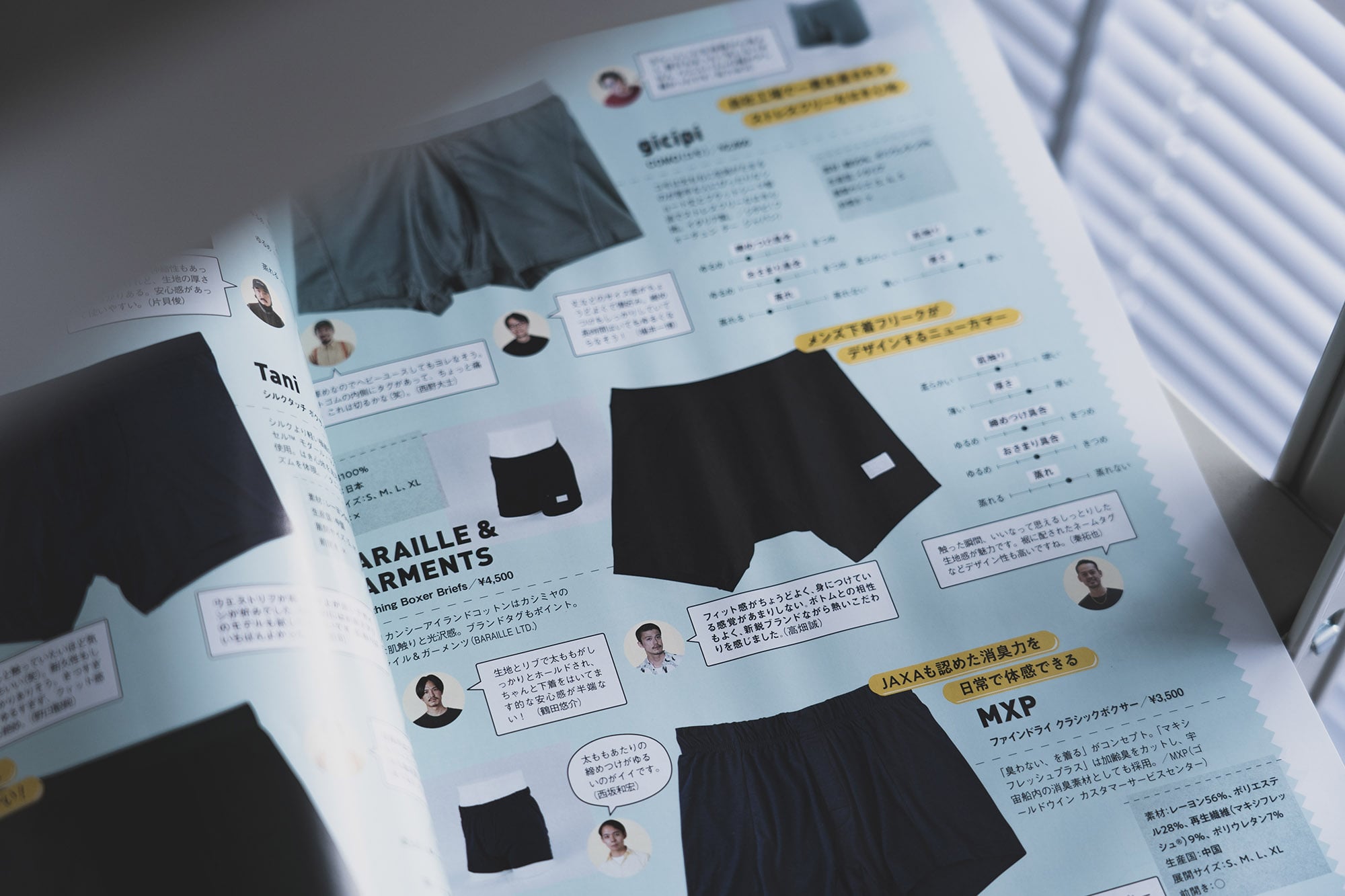 ［掲載情報］UOMO(ウォモ)にBARAILLE & GARMENTSが掲載されました。